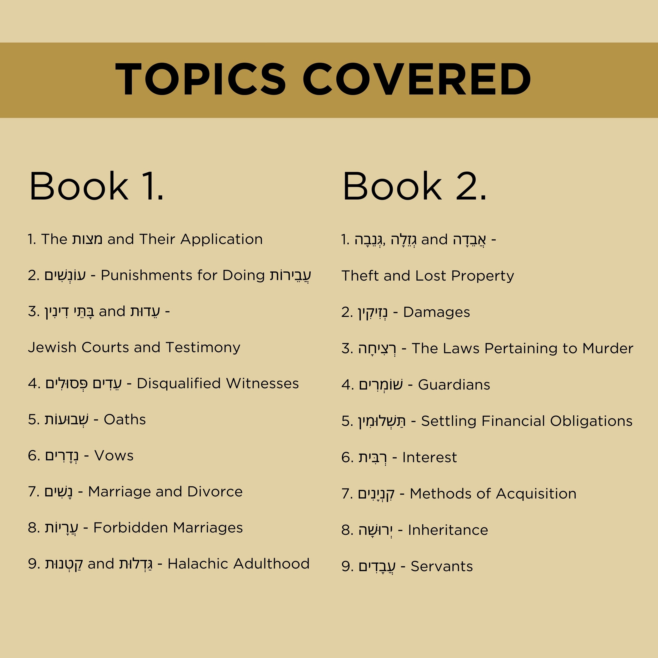 למדני חקיך CLARIFYING FUNDAMENTAL TOPICS IN SHAS